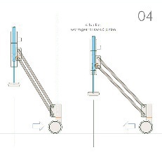 Tripod Mechanism